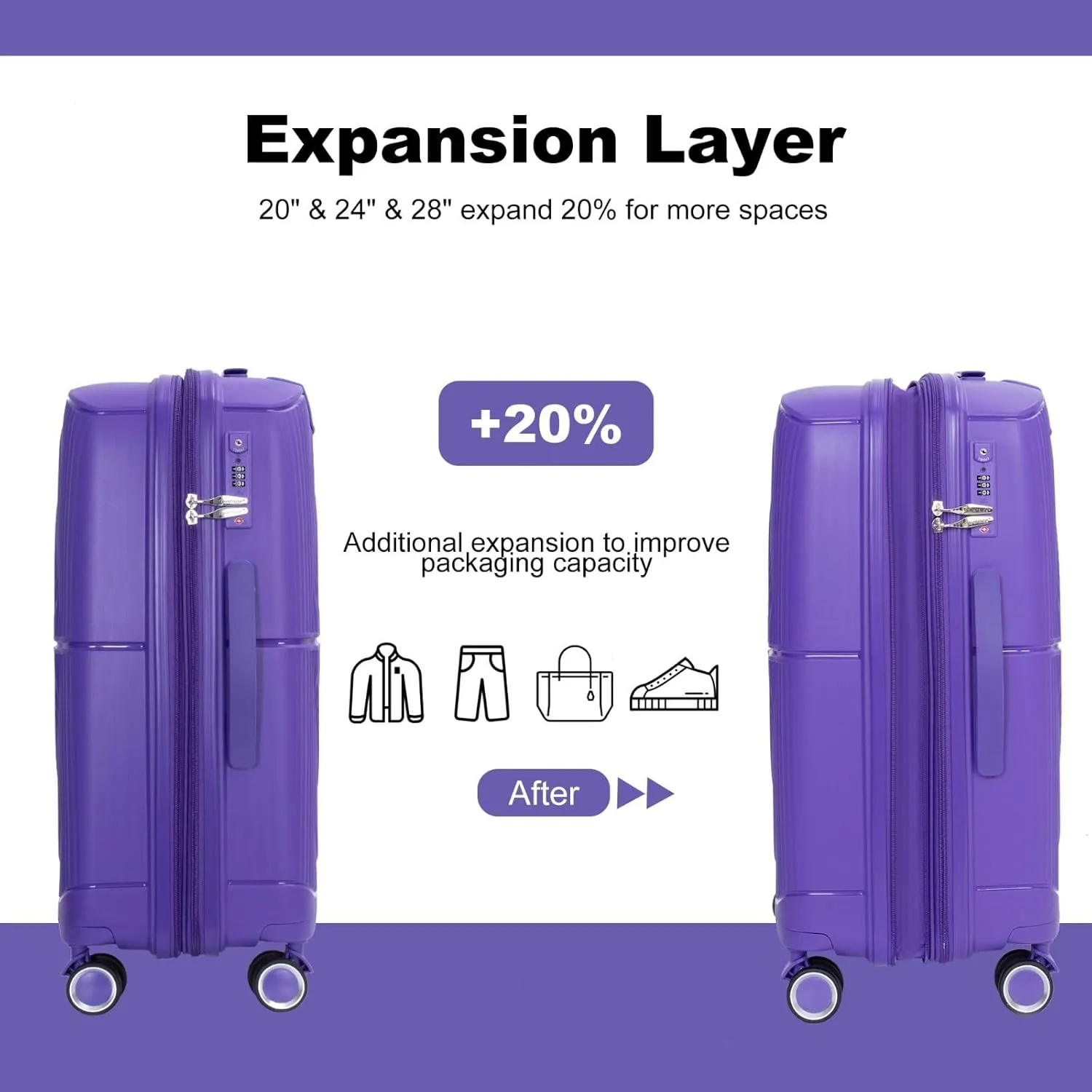3-Piece Expandable Polypropylene Hardshell Luggage Set with Double Spinner Wheels, TSA Lock, and Lightweight Durable Design (20"/24"/28"), Purple