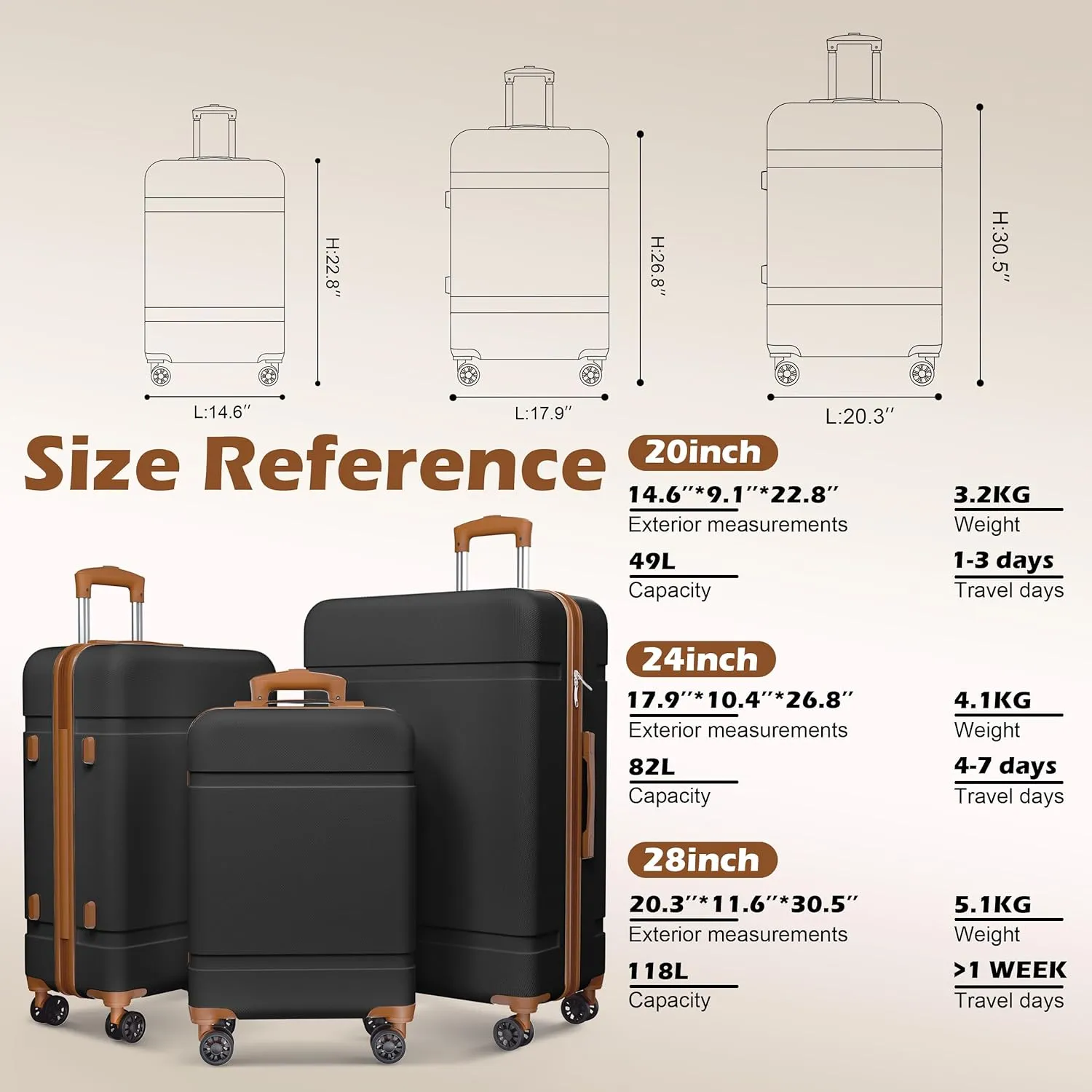 ANSSO Suitcase Carry On Luggage 22x14x9 Airline Approved Hardshell ABS Travel Suitcase Luggage with Spinner Wheels 20 Inch Black