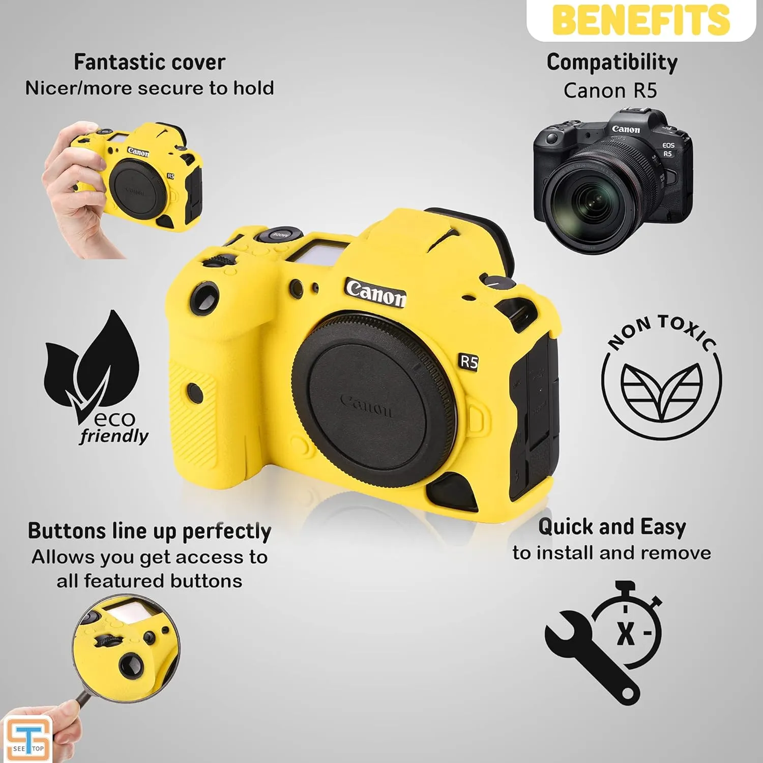 Camera Case for Canon R5 - Silicone Protective DSLR Skin Cover, Detachable Cage, Shockproof, Dustproof (Yellow)