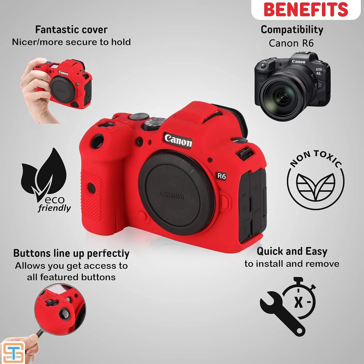 Camera Case for Canon R6 R6II - Silicone Protective DSLR Skin Cover, Detachable Cage, Shockproof, Dustproof (Red)