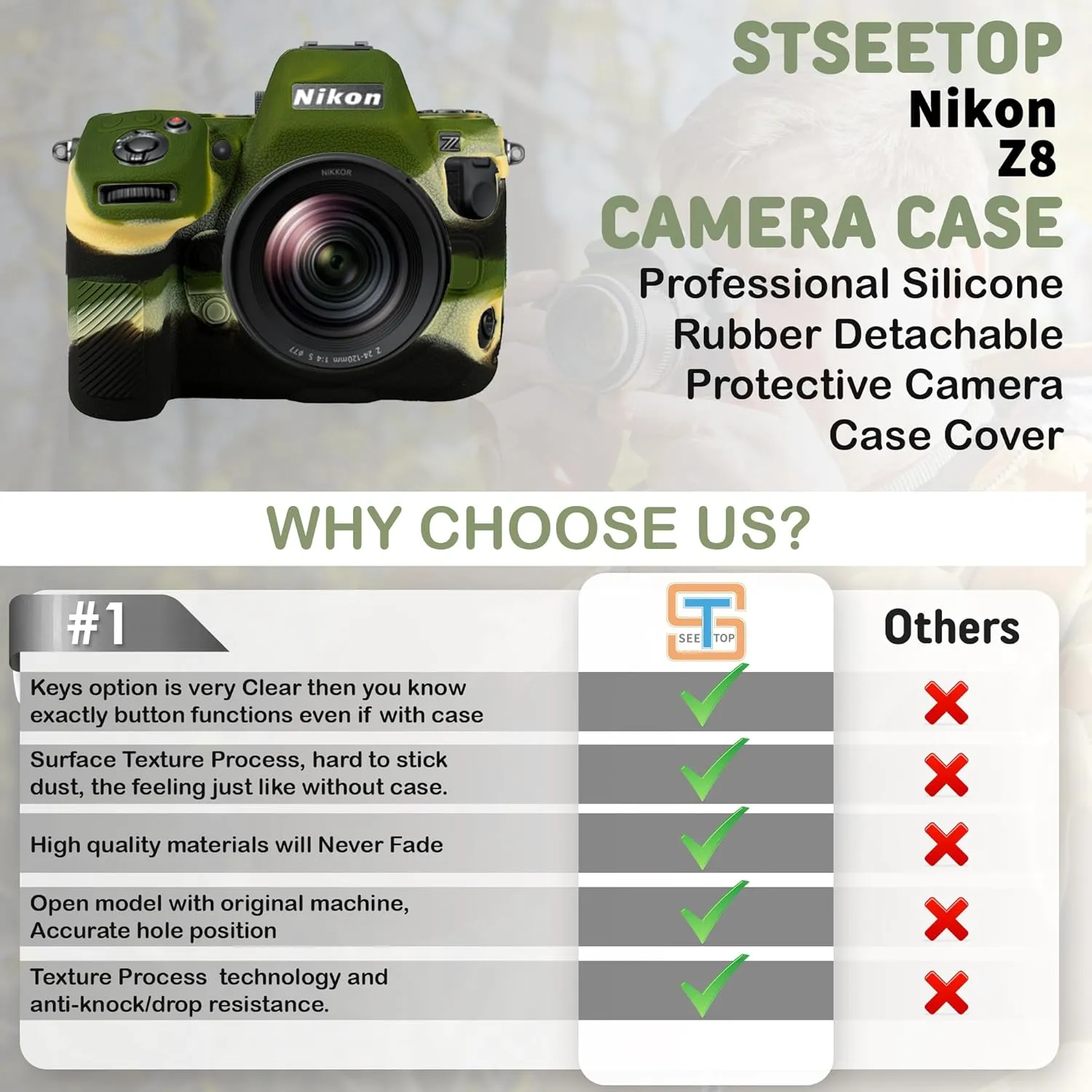 Camera Case for Nikon Z8 - Protective Silicone DSLR Skin Cover, Detachable Cage, Shockproof, Dustproof (Army Green)