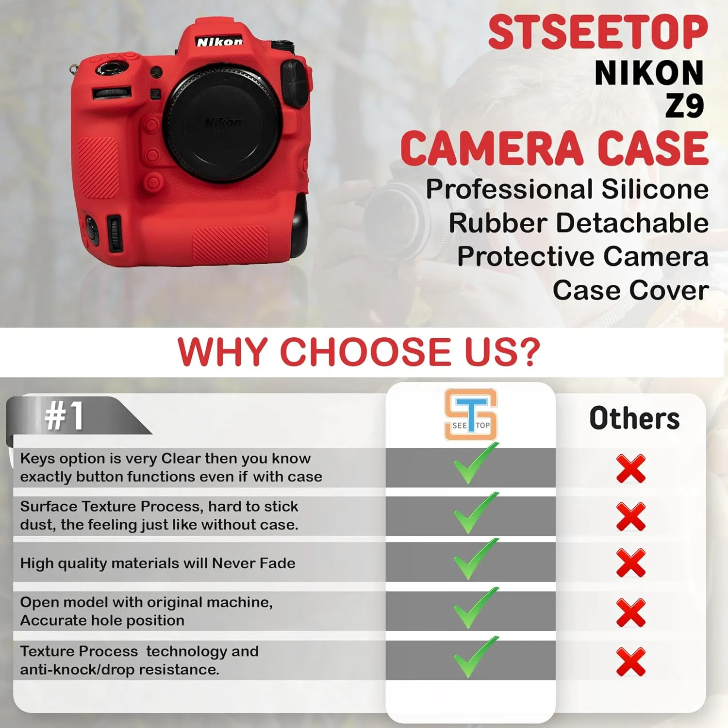 Camera Case for Nikon Z9 - Protective Silicone DSLR Skin Cover, Detachable Cage, Shockproof, Dustproof (Red)