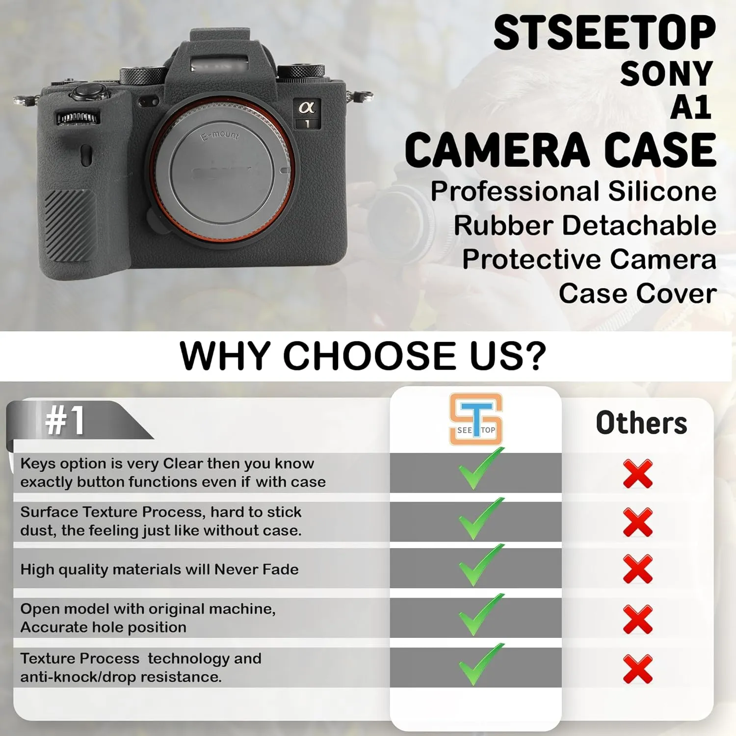 Camera Case for Sony A1 - Protective Silicone DSLR Skin Cover, Detachable Cage, Shockproof, Dustproof (Black)