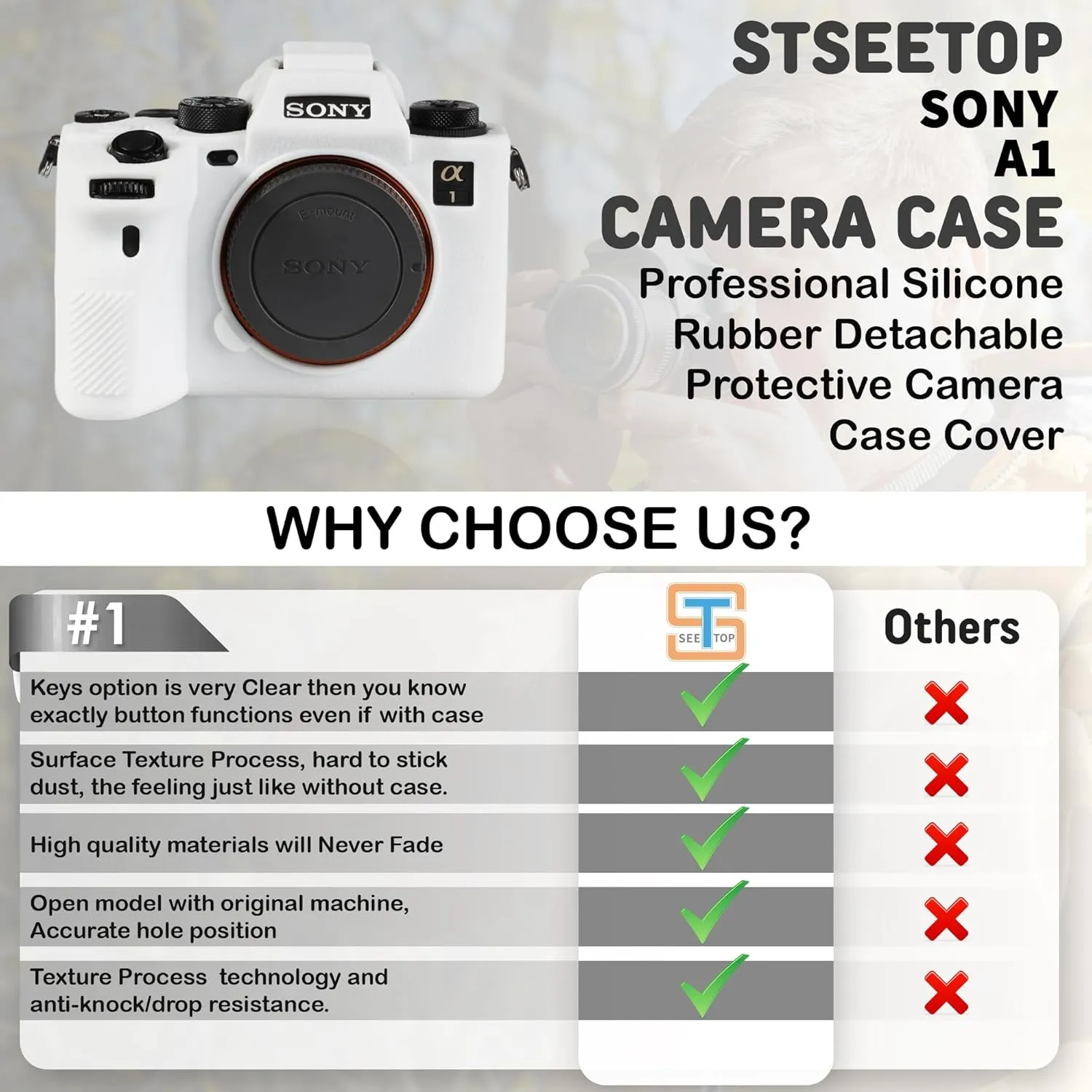 Camera Case for Sony A1 - Protective Silicone DSLR Skin Cover, Detachable Cage, Shockproof, Dustproof (White)