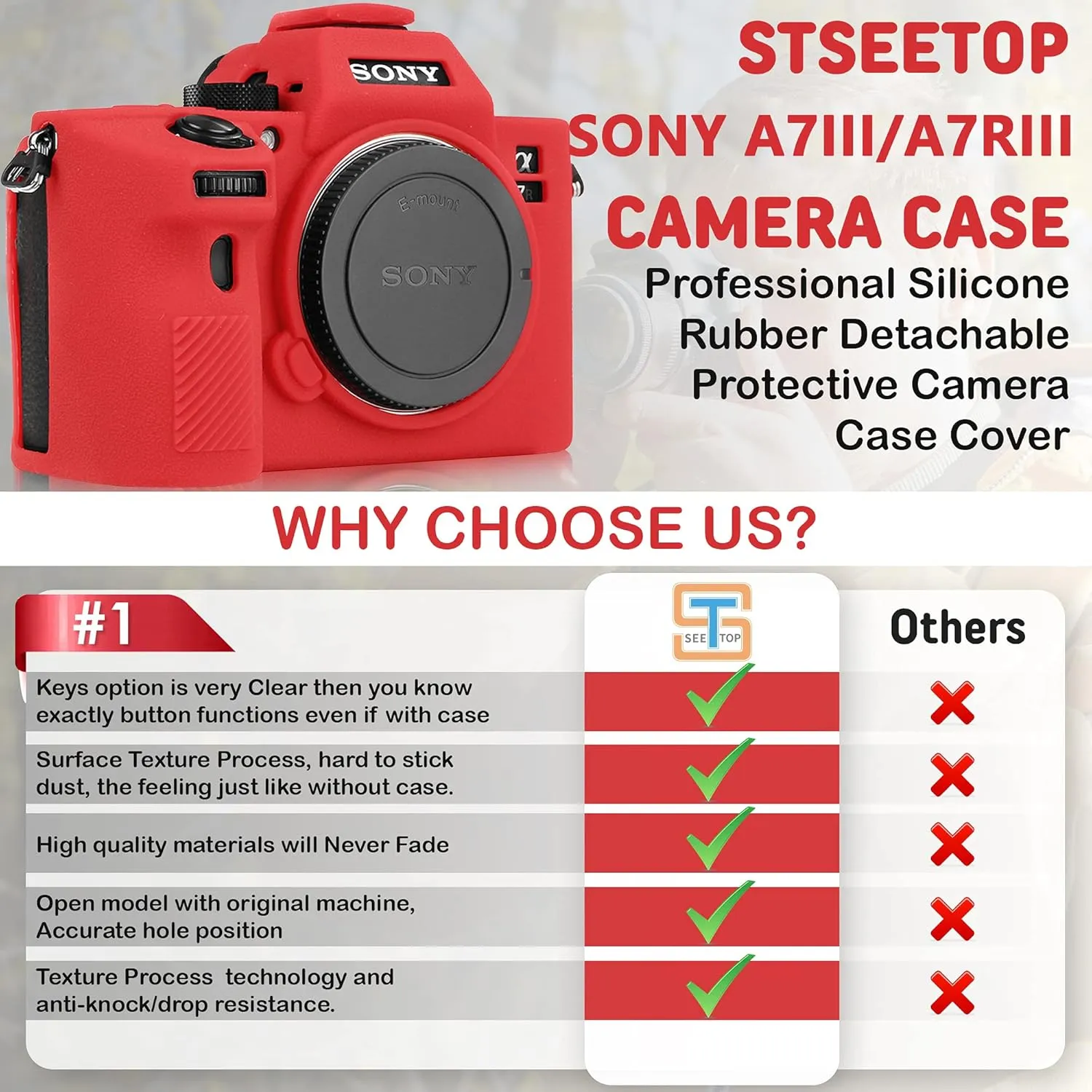 Camera Case for Sony A7III A7RIII Sony ILCE-7RIII A73 A7R3- Protective Silicone DSLR Skin Cover, Detachable Cage, Shockproof, Dustproof (Red)
