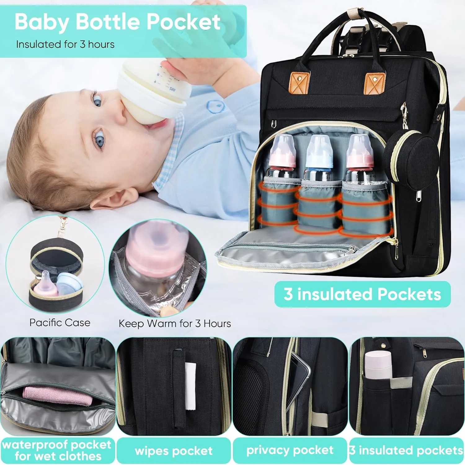 Diaper Bag Backpack for Mom and Dad, Large Capacity Baby Travel Bag with USB Charging Port, Waterproof Foldable Baby Bag for Boys and Girls, Stylish Maternity Backpack for Travel & HospitalBlack