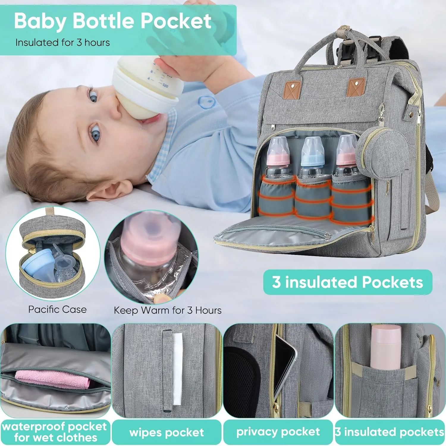Diaper Bag Backpack for Mom and Dad, Large Capacity Baby Travel Bag with USB Charging Port, Waterproof Foldable Baby Bag for Boys and Girls, Stylish Maternity Backpack for Travel & HospitalGrey