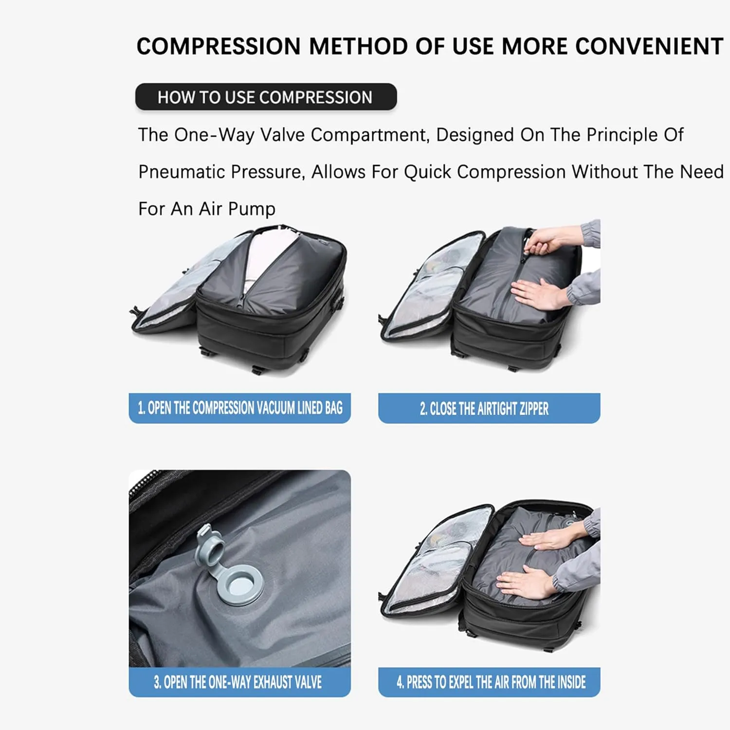 VacPack Backpack with Vacuum, 60L Airback Backpack, Waterproof with TSA Lock, Compression Feature, Fits 17 Laptop, Ideal for Airplane Travel (Blue)